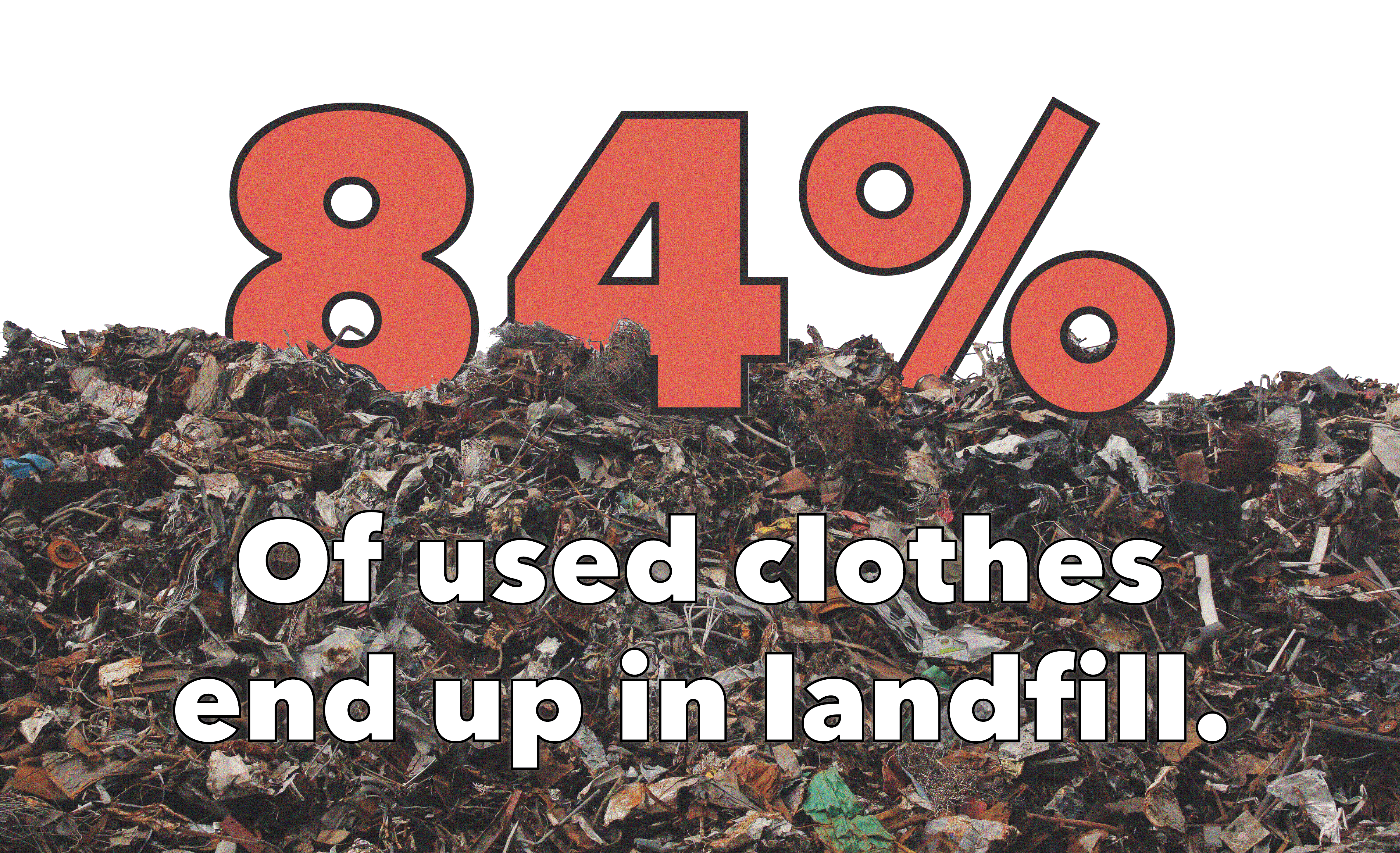 statistics, landfills, clothes, waste